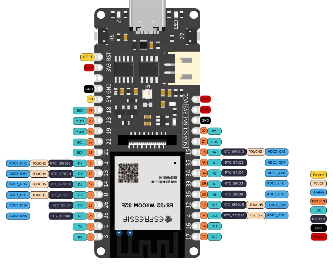 DFRobot DFR0654 FireBeetle ESP32-E IoT Microcontroller